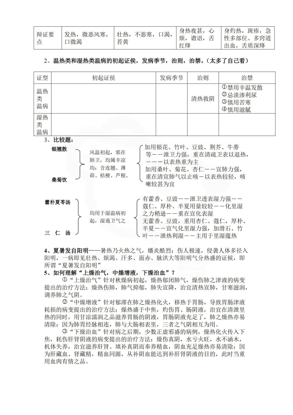 医学学科：温病学--重点.pdf_第2页