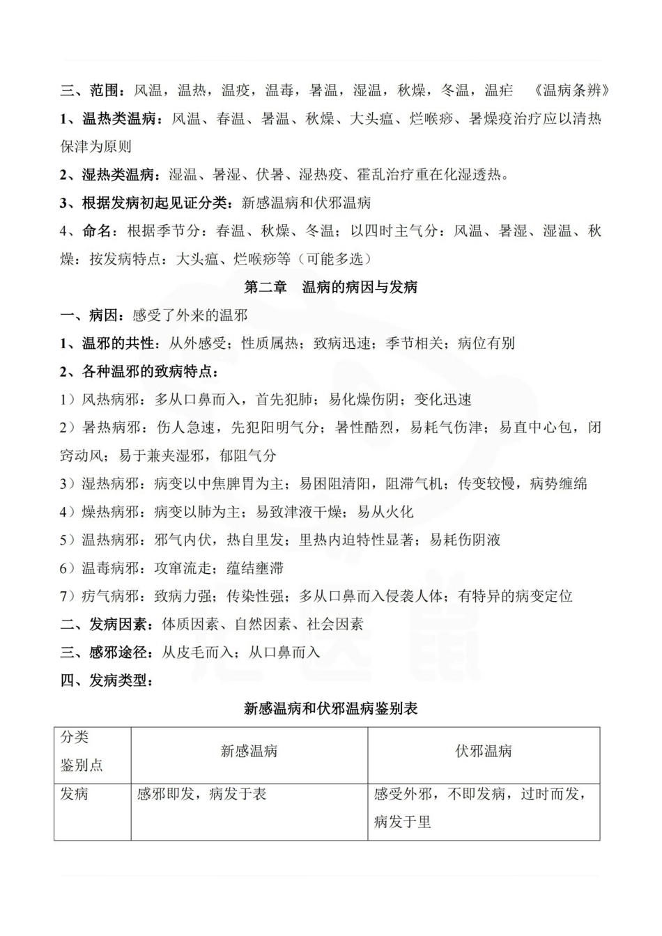 医学学科：温病学—重点总结.pdf_第2页