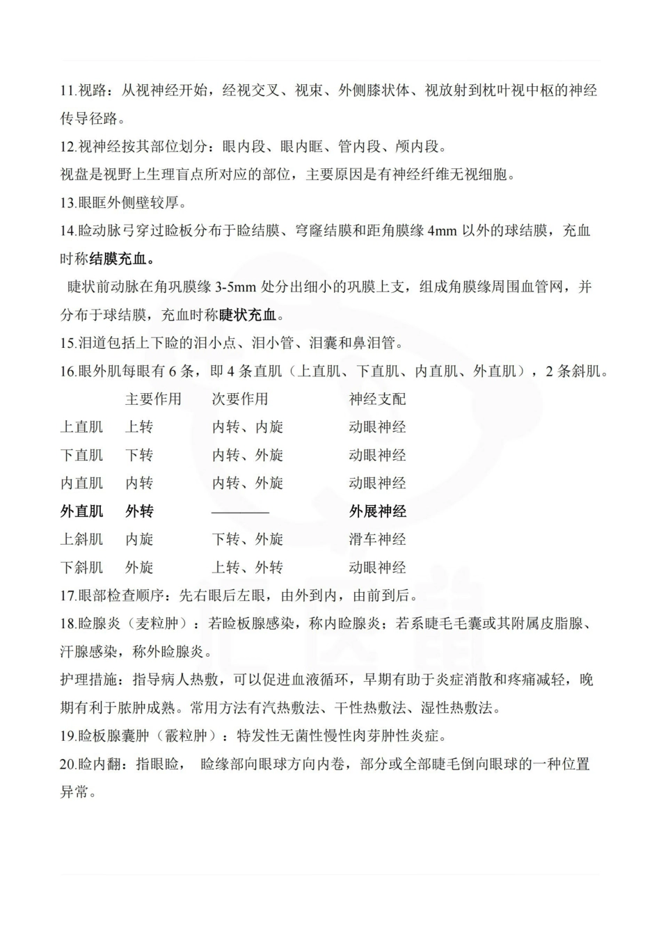 医学学科：五官科护理学—重点总结.pdf_第2页