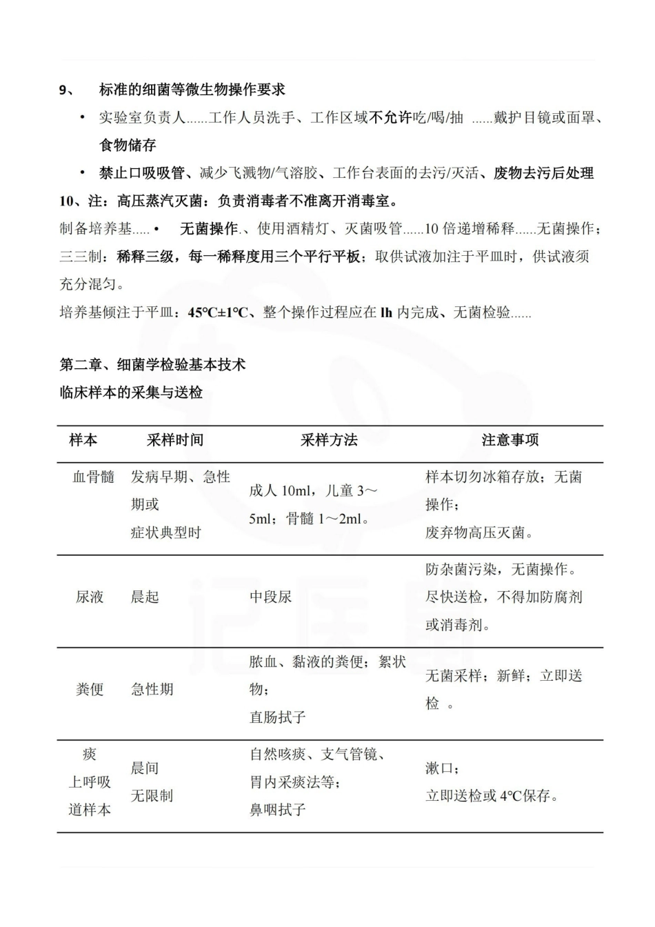 医学学科：细菌学检验—重点总结.pdf_第3页