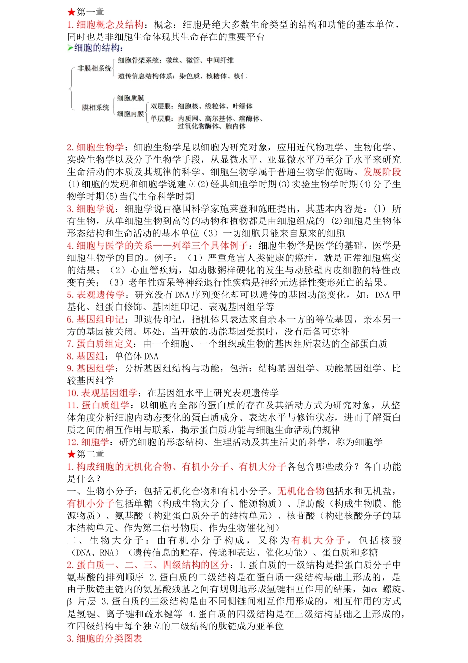 医学学科：细生知识点整理.doc_第1页