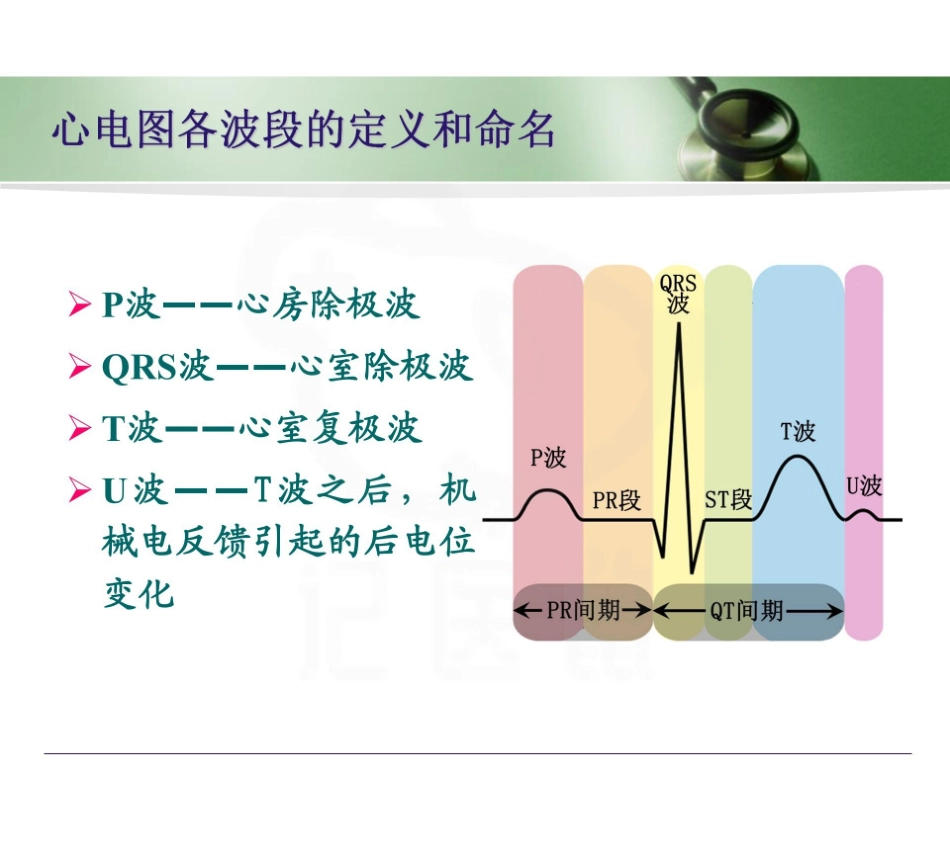 医学学科：心电图--复习课件.pdf_第1页