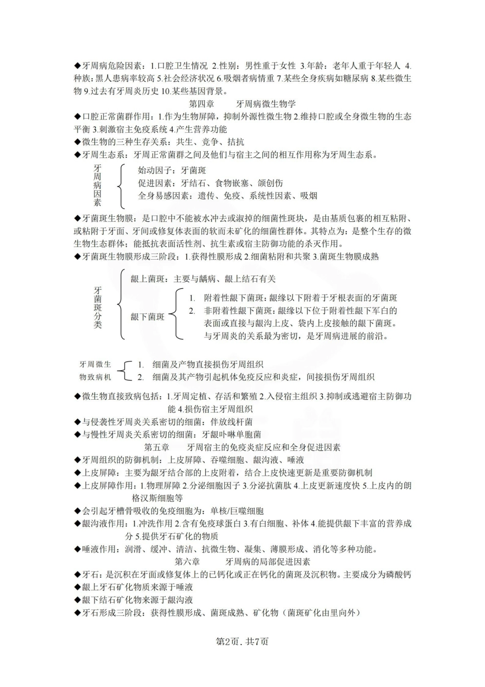 医学学科：牙周病学—考点汇总.pdf_第2页
