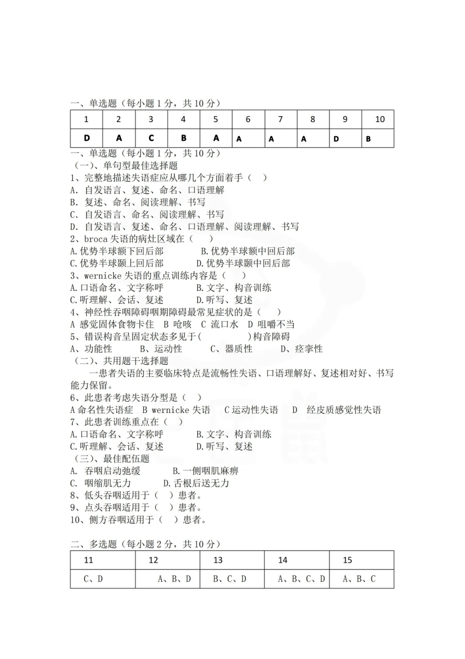 医学学科：言语治疗技术—试卷B.pdf_第1页