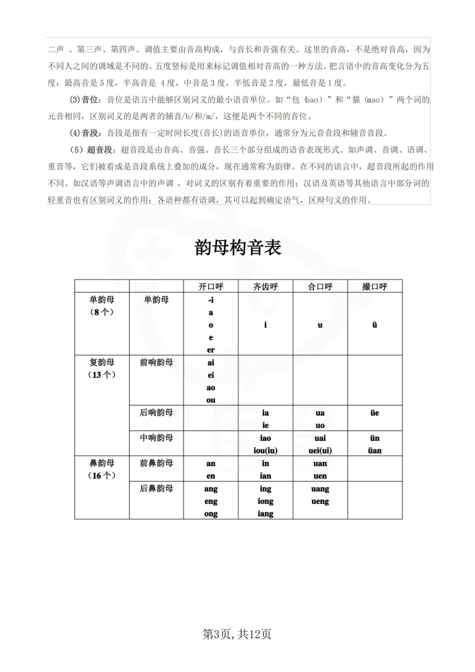 医学学科：言语治疗技术—整理笔记.pdf_第3页