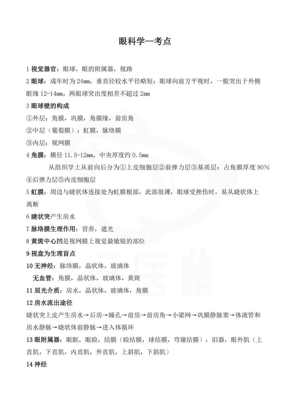 医学学科：眼科学—考点.pdf_第1页