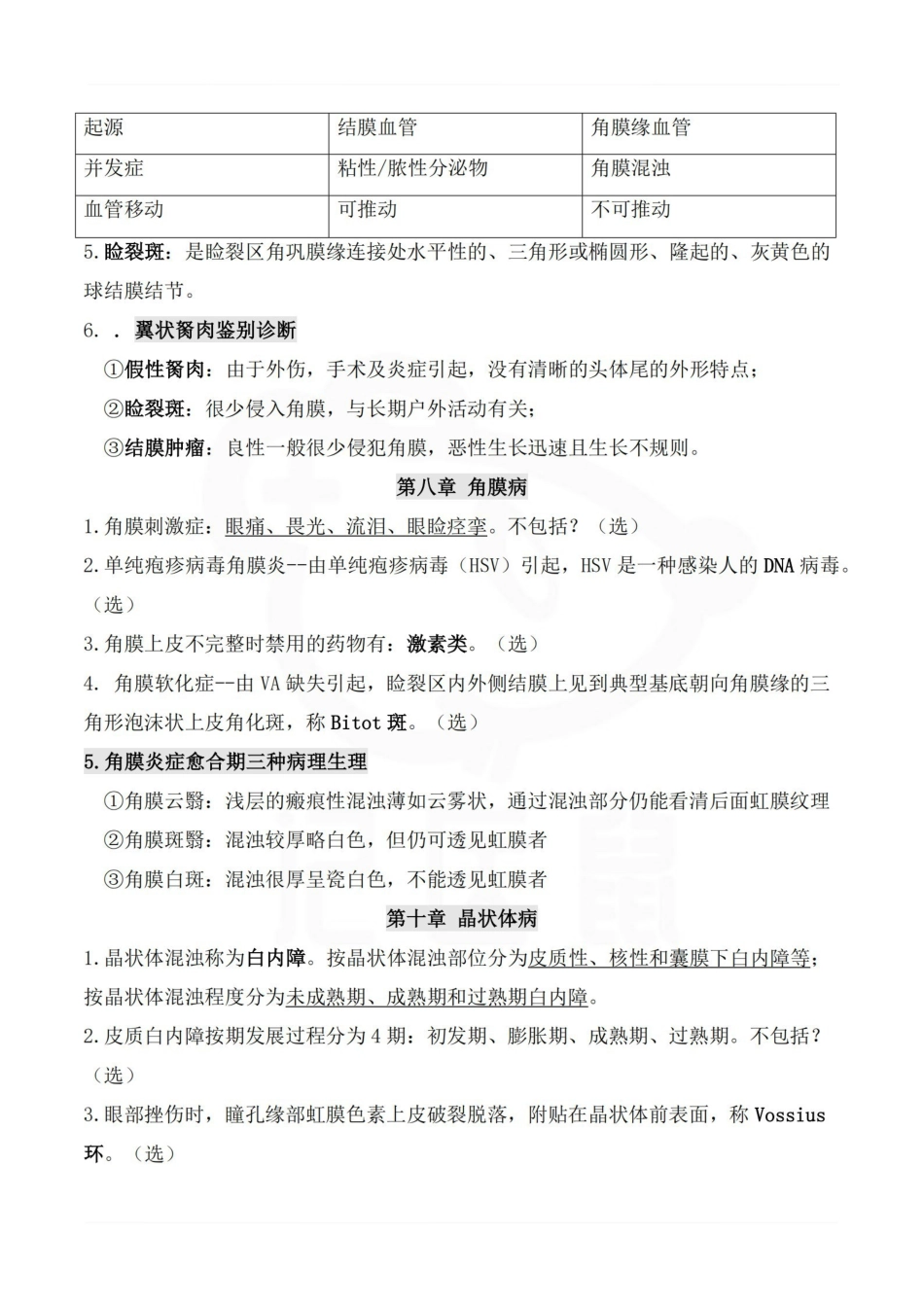 医学学科：眼科学—考点汇总.pdf_第3页