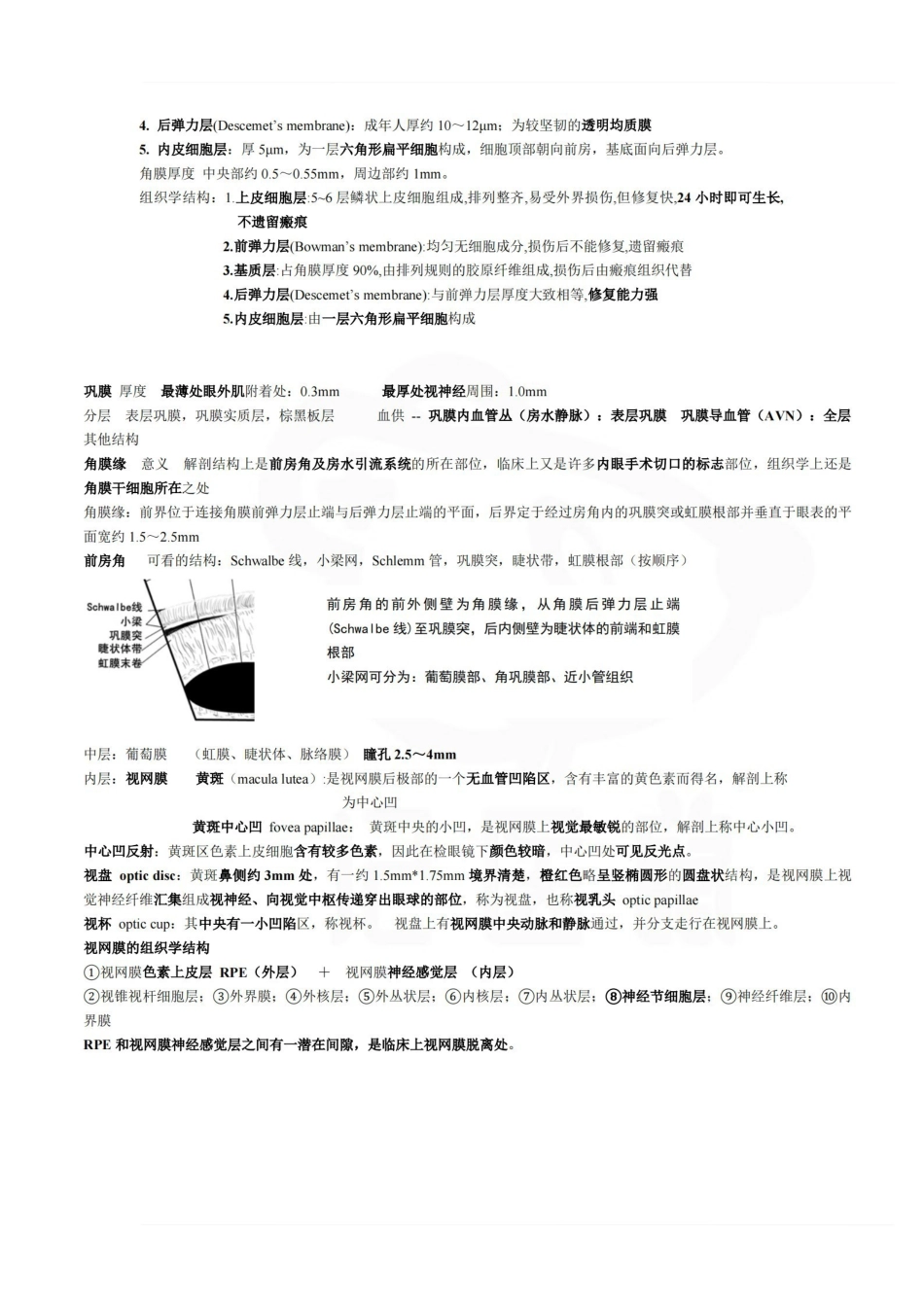 医学学科：眼科学—重点总结.pdf_第2页