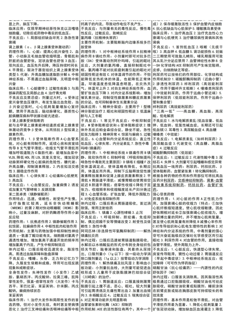 医学学科：药理学--3页纸.pdf_第2页