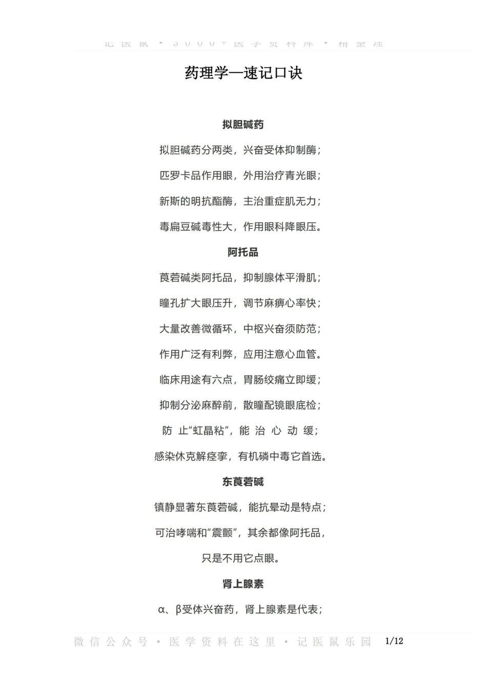 医学学科：药理学—速记口诀.pdf_第1页