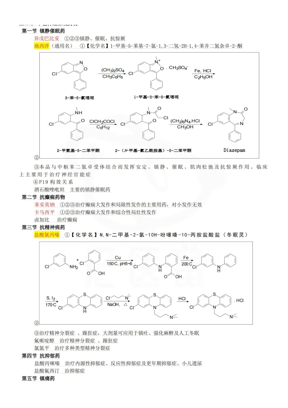 医学学科：药物化学—整理笔记.pdf_第1页