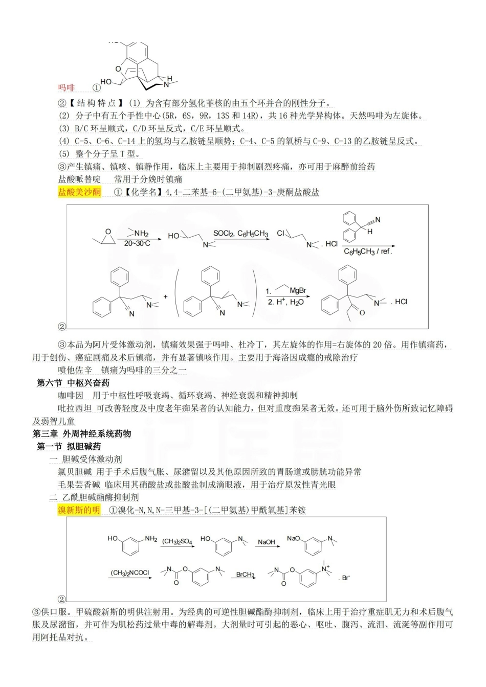医学学科：药物化学—整理笔记.pdf_第2页
