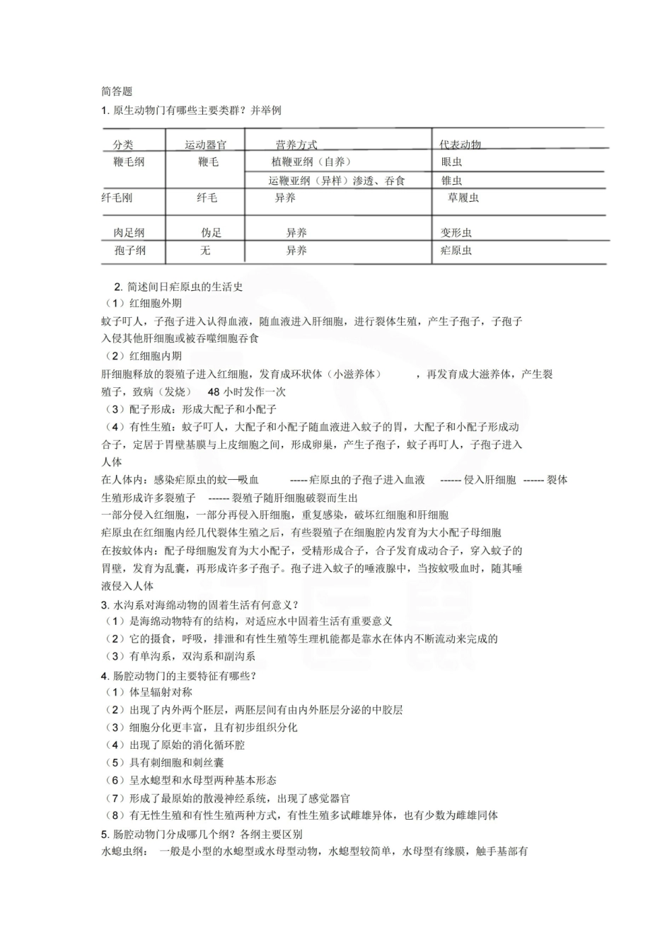 医学学科：药用动物学—考点汇总.pdf_第3页