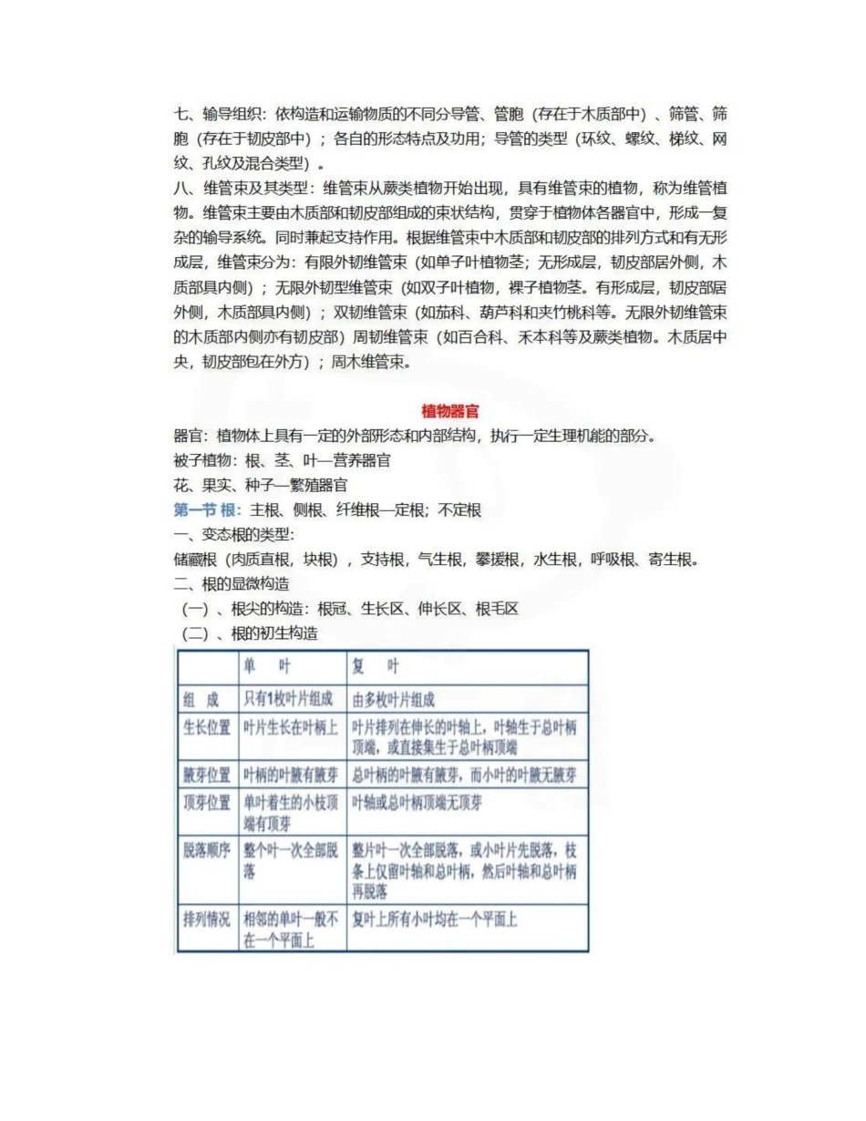 医学学科：药用植物学—整理笔记.pdf_第3页