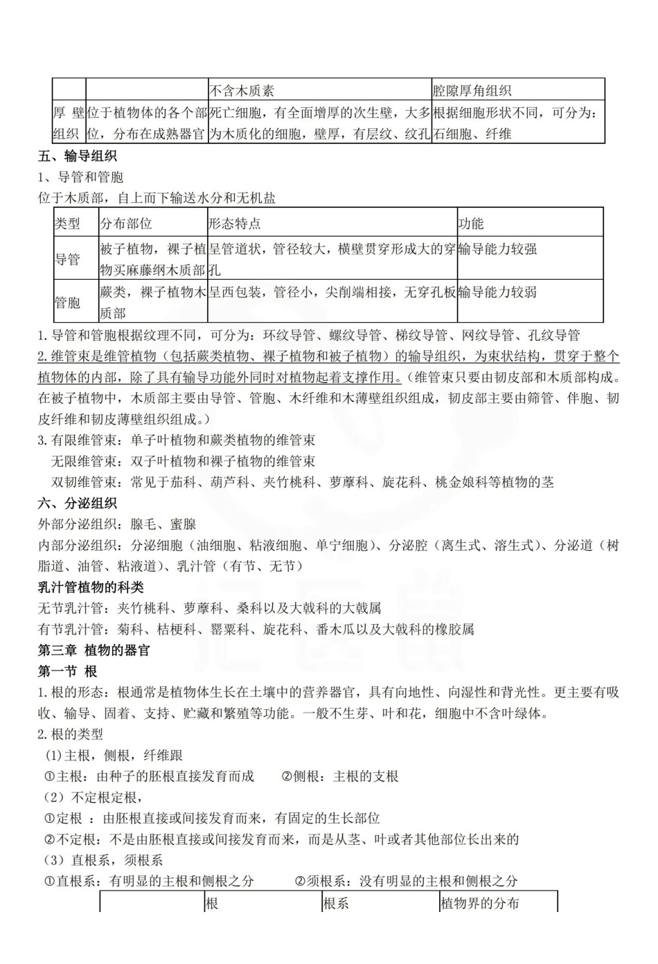 医学学科：药用植物学—重点.pdf_第3页