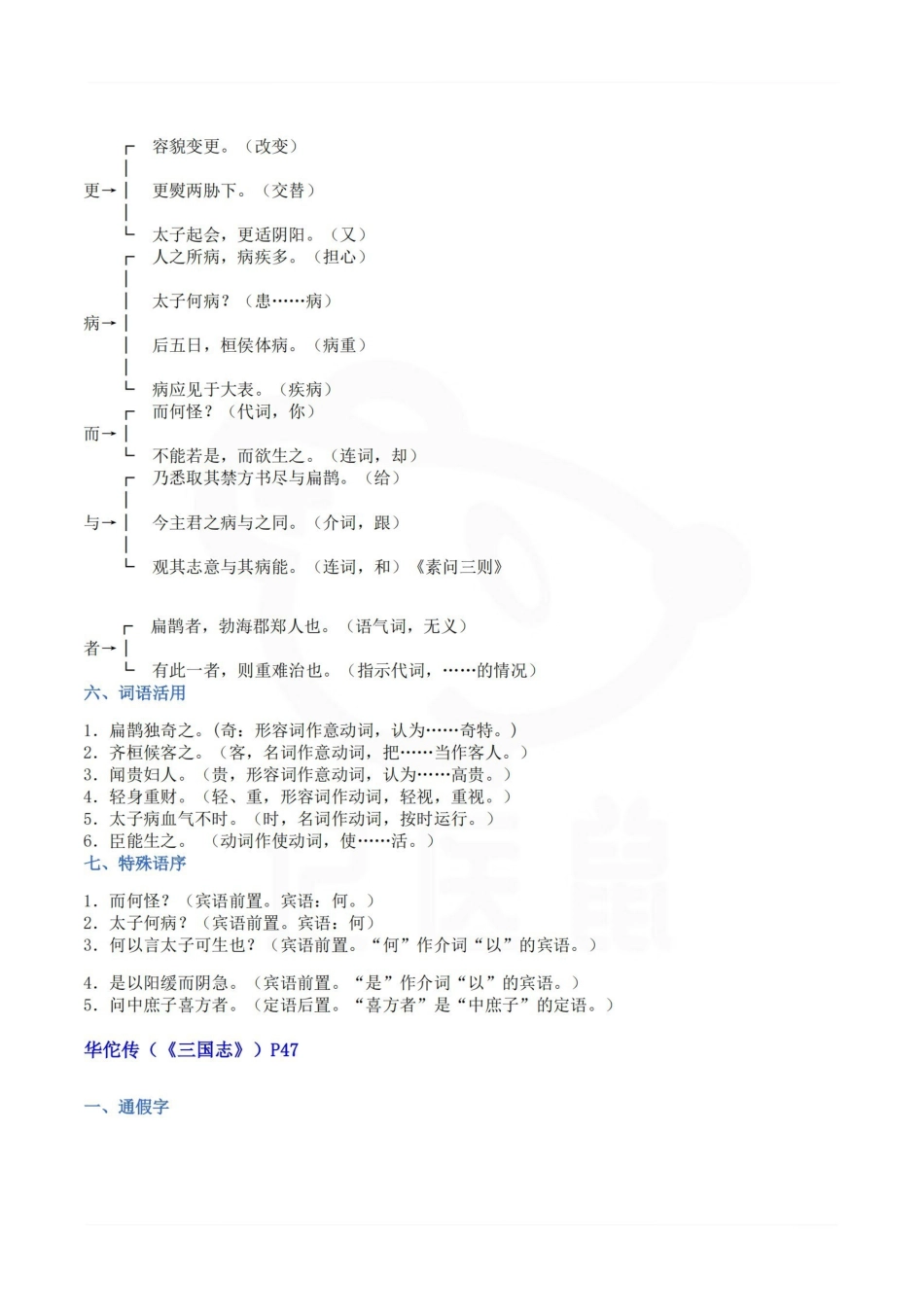 医学学科：医古文—重点总结.pdf_第3页