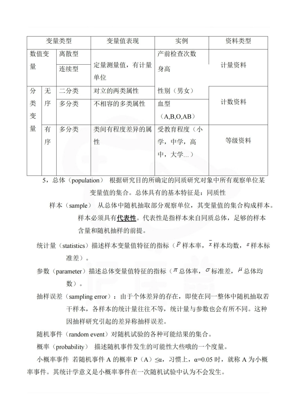 医学学科：医学统计学—整理笔记.pdf_第2页