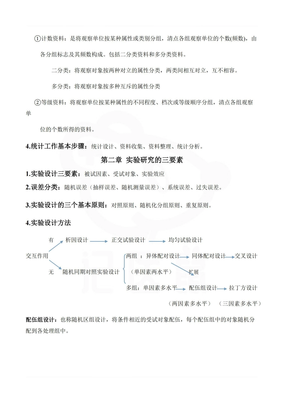 医学学科：医学统计学—重点总结.pdf_第2页
