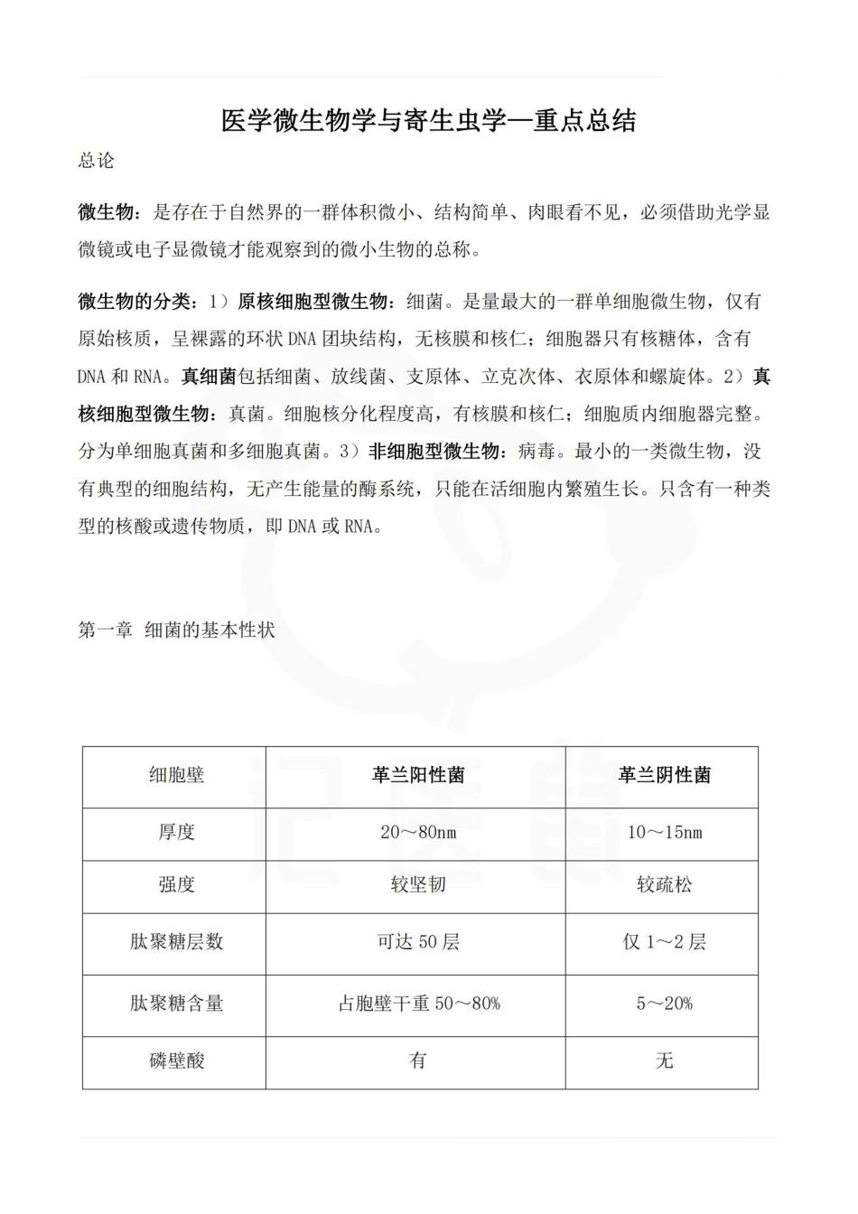 医学学科：医学微生物学与寄生虫学—重点总结.pdf_第1页