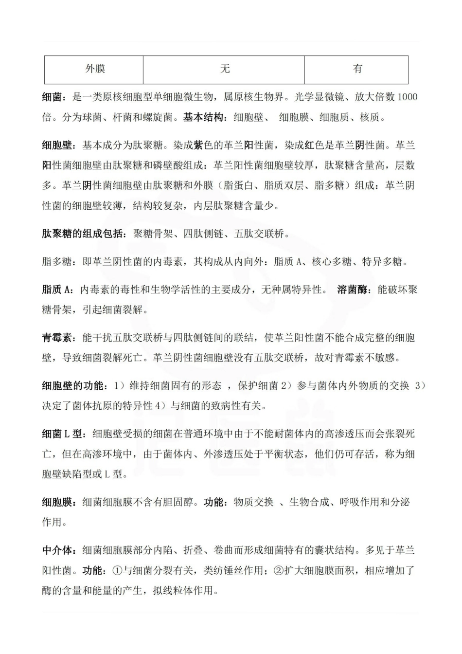 医学学科：医学微生物学与寄生虫学—重点总结.pdf_第2页