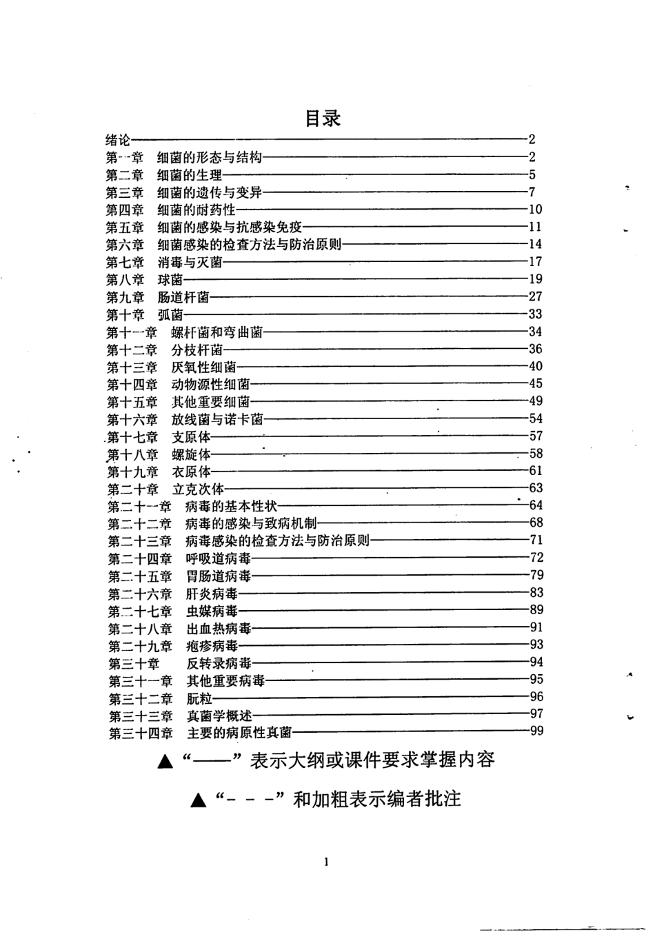 医学学科：医学微生物知识点.pdf_第2页