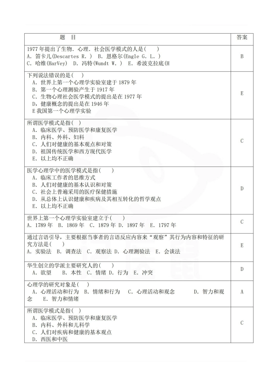 医学学科：医学心理学—选择题库A.pdf_第1页