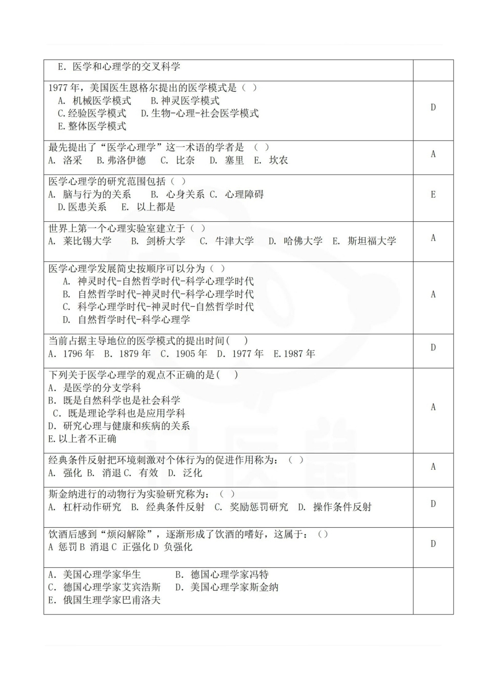 医学学科：医学心理学—选择题库A.pdf_第2页