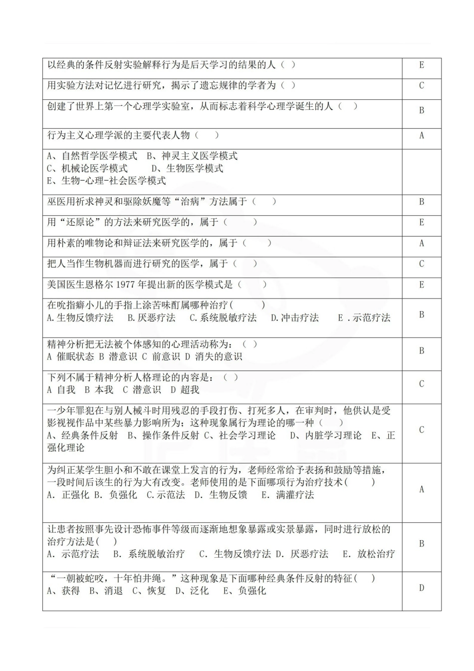 医学学科：医学心理学—选择题库A.pdf_第3页