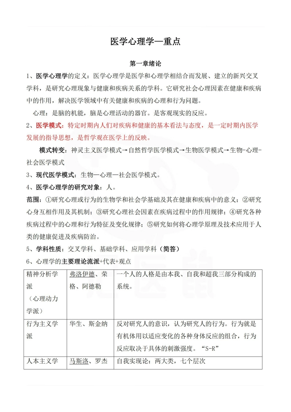 医学学科：医学心理学—重点.pdf_第1页