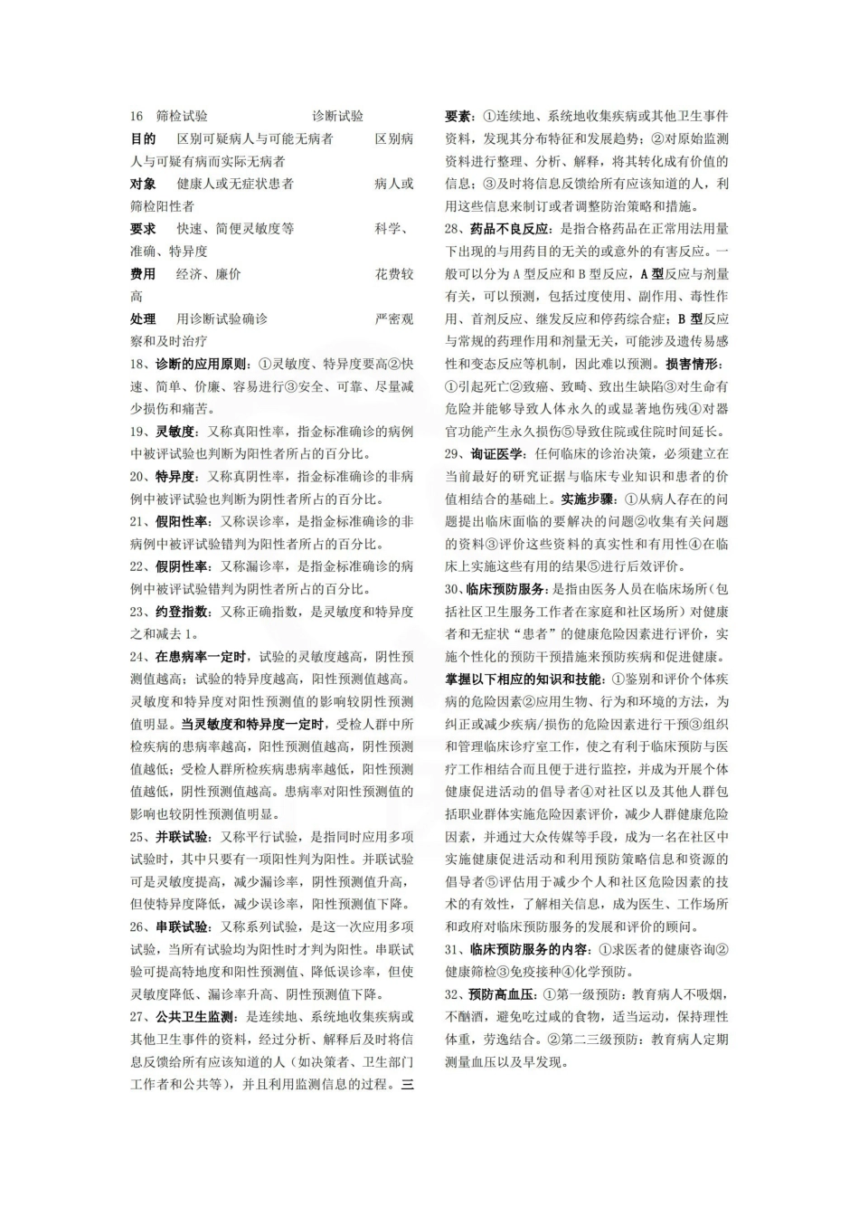 医学学科：预防医学—名解简答C.pdf_第2页