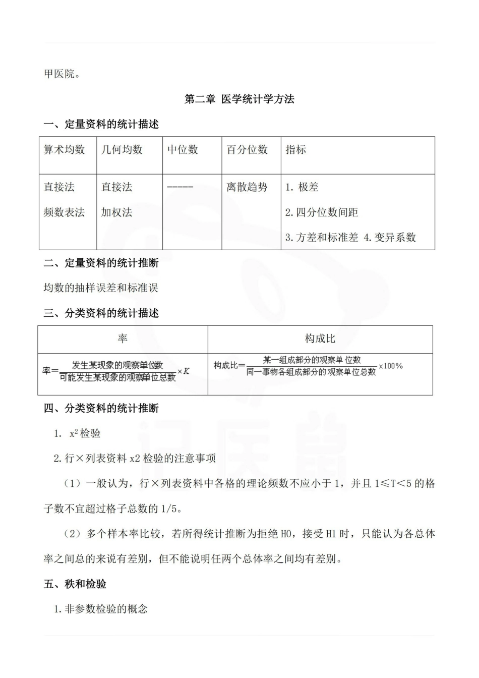 医学学科：预防医学—重点总结.pdf_第3页