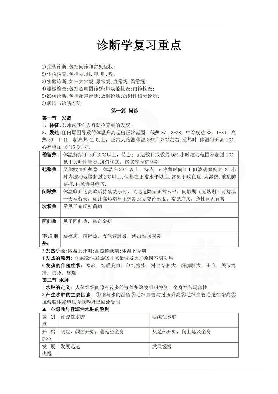 医学学科：诊断学—表格总结.pdf_第1页