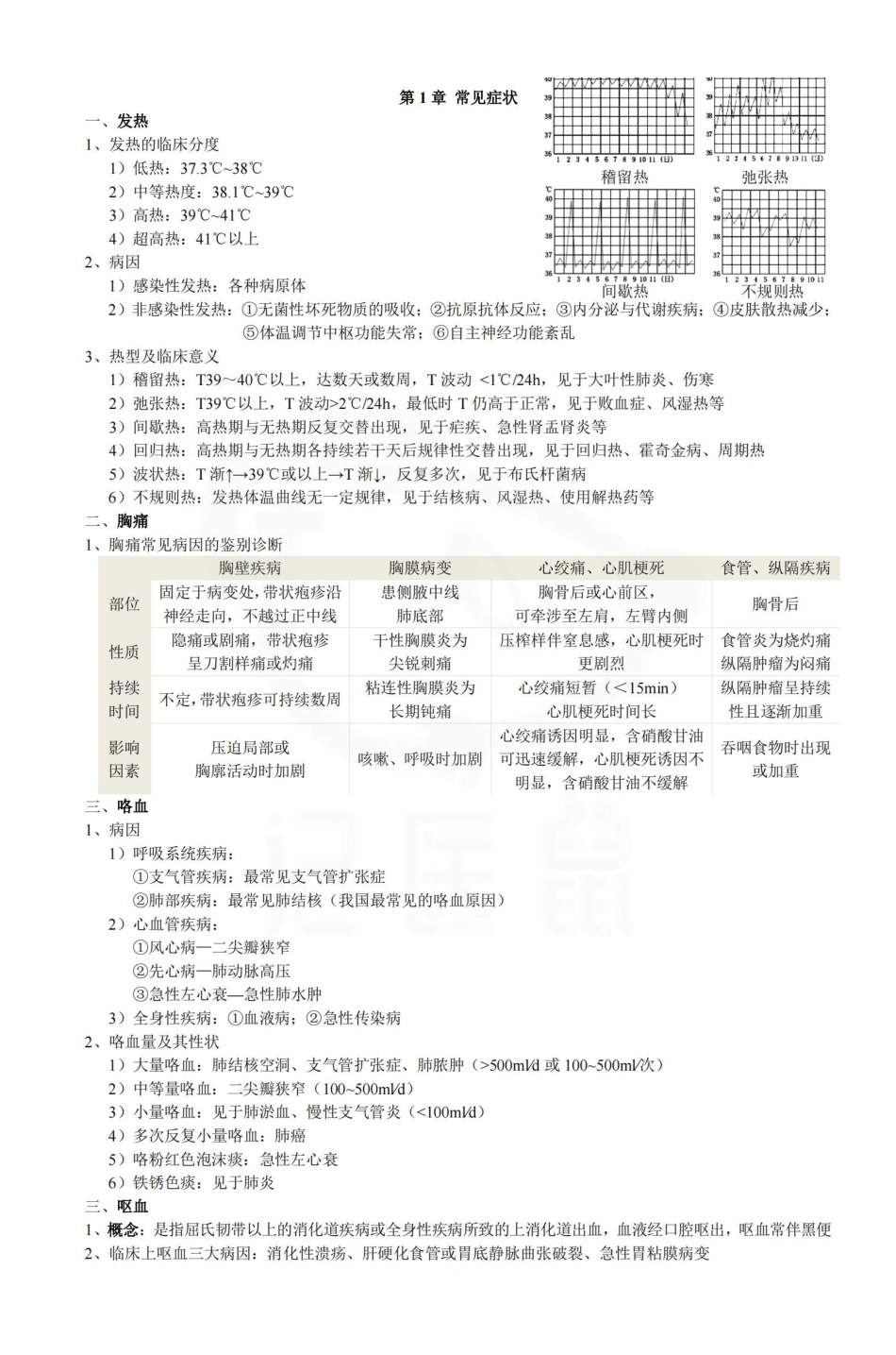 医学学科：诊断学基础—整理笔记.pdf_第1页