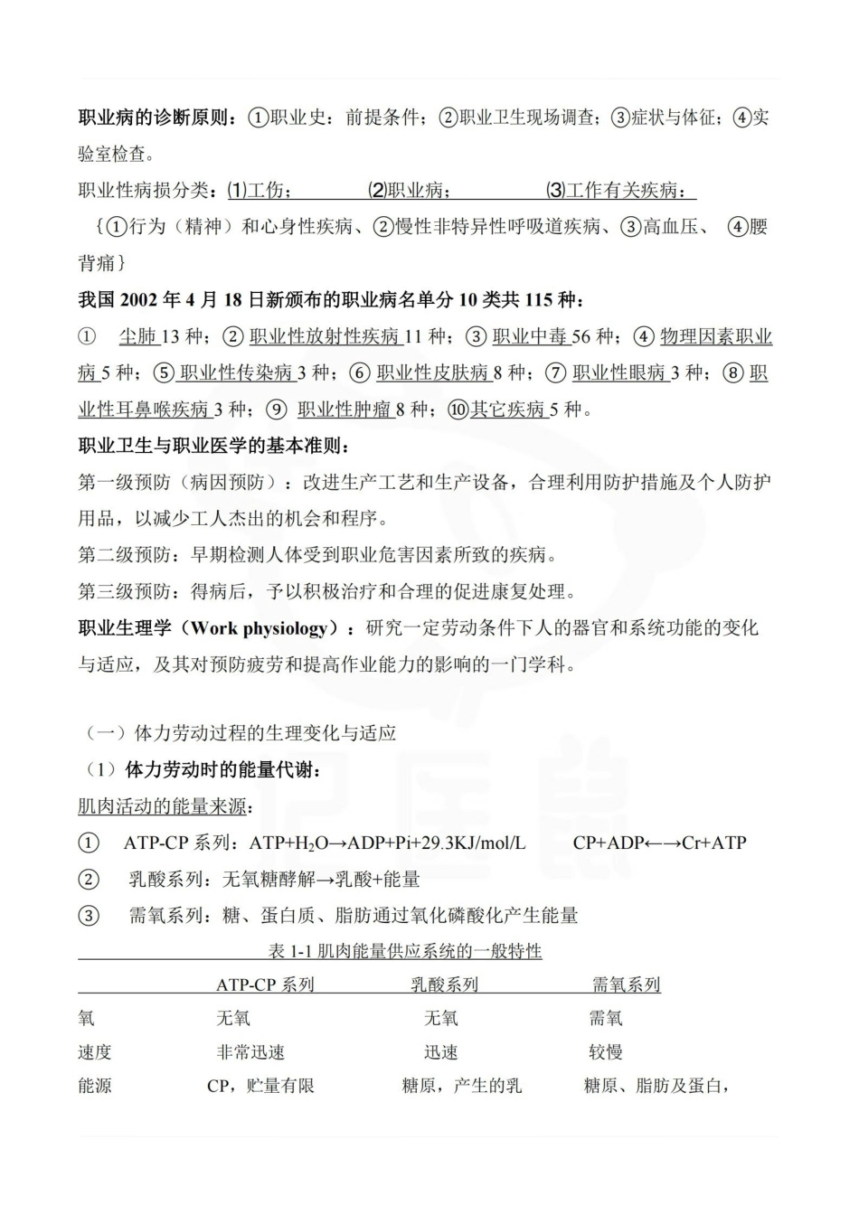 医学学科：职业卫生与职业医学—重点总结.pdf_第2页