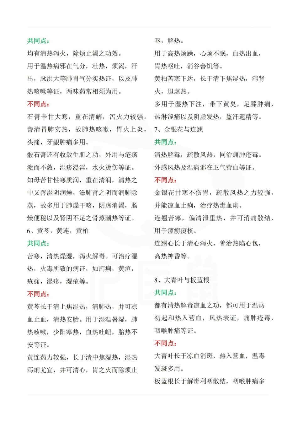 医学学科：中药学—功效比较.pdf_第2页