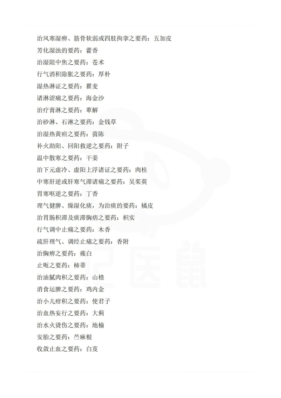 医学学科：中药学—横向总结.pdf_第2页