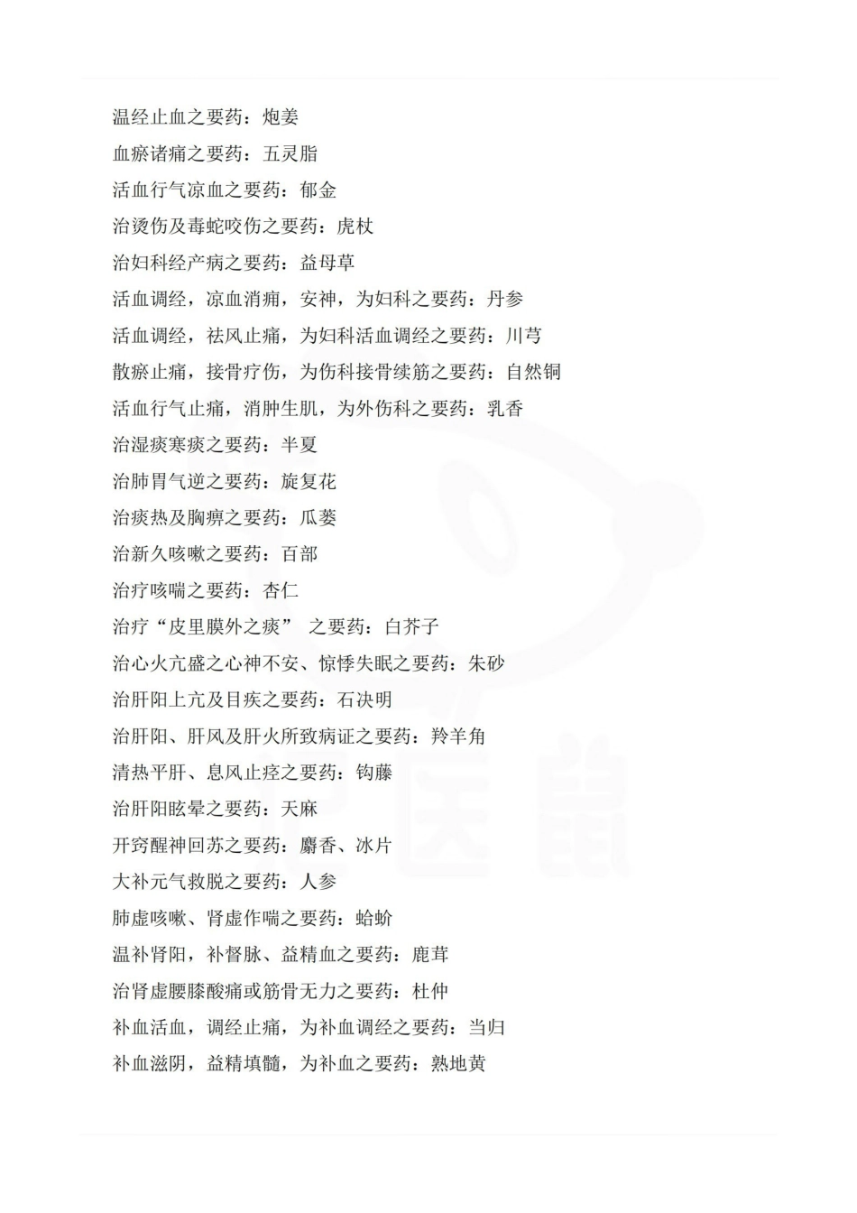 医学学科：中药学—横向总结.pdf_第3页
