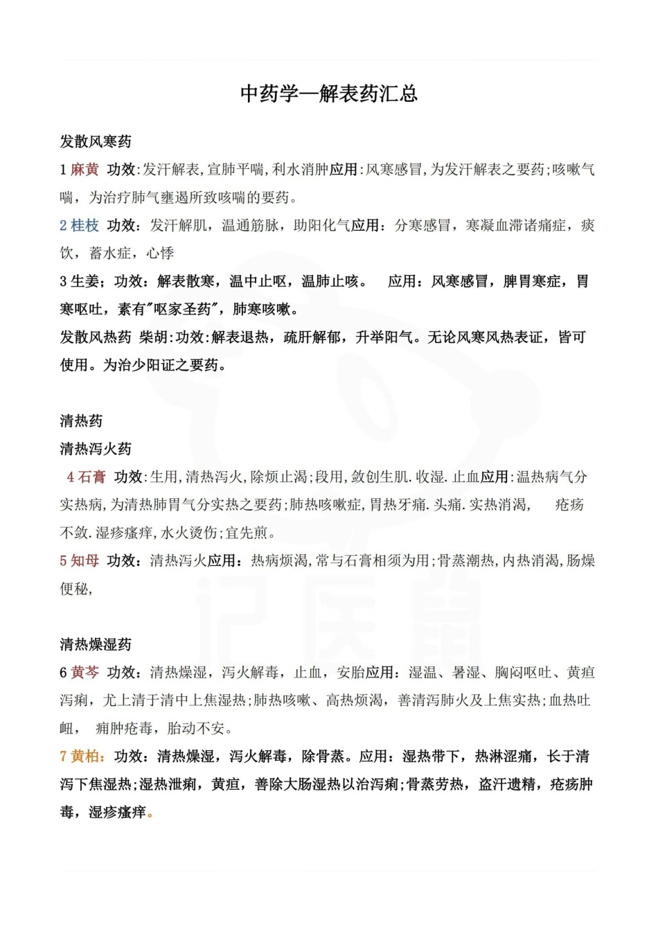 医学学科：中药学—解表药汇总.pdf_第1页