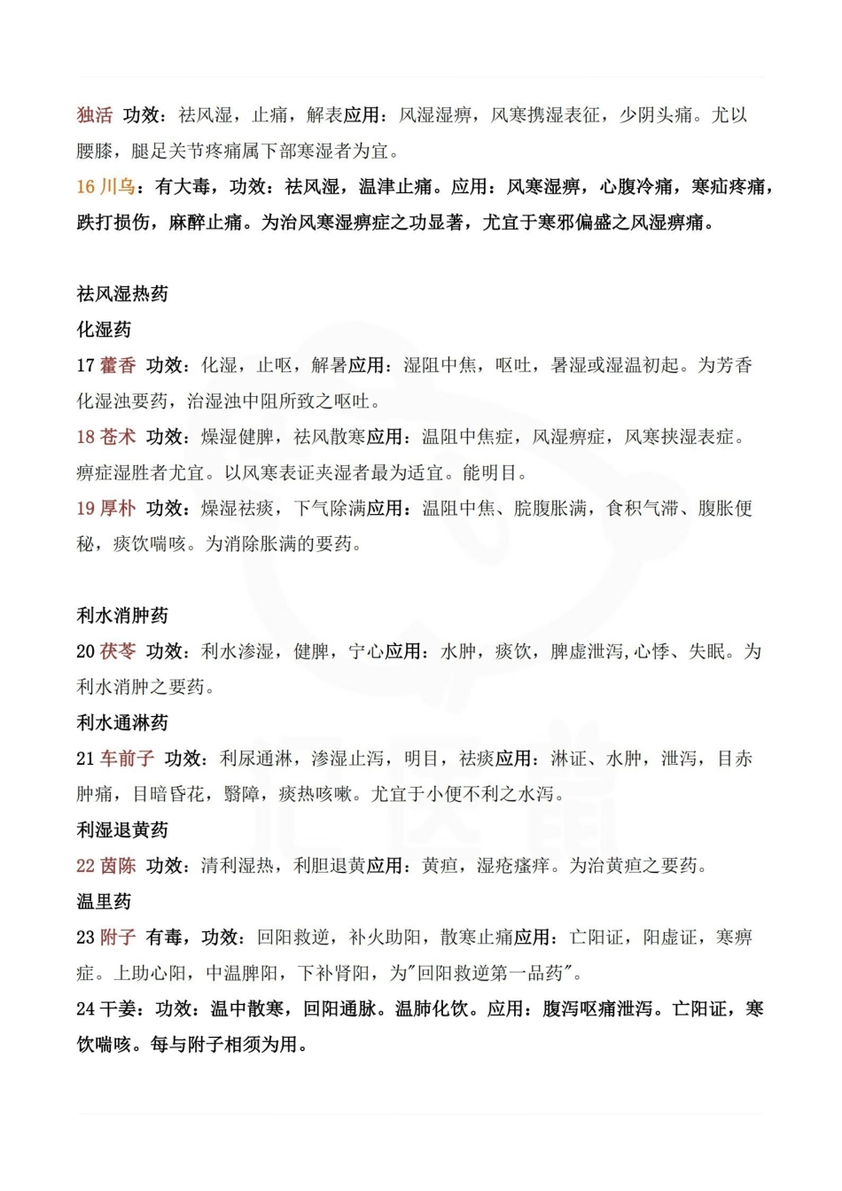 医学学科：中药学—解表药汇总.pdf_第3页