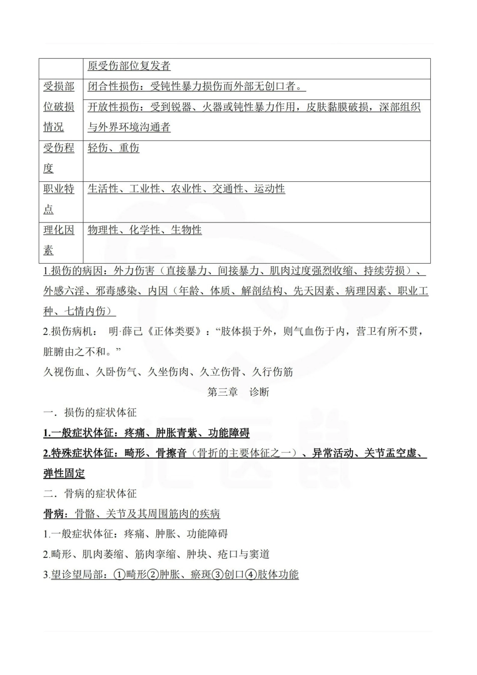 医学学科：中医骨伤科学—重点总结.pdf_第2页