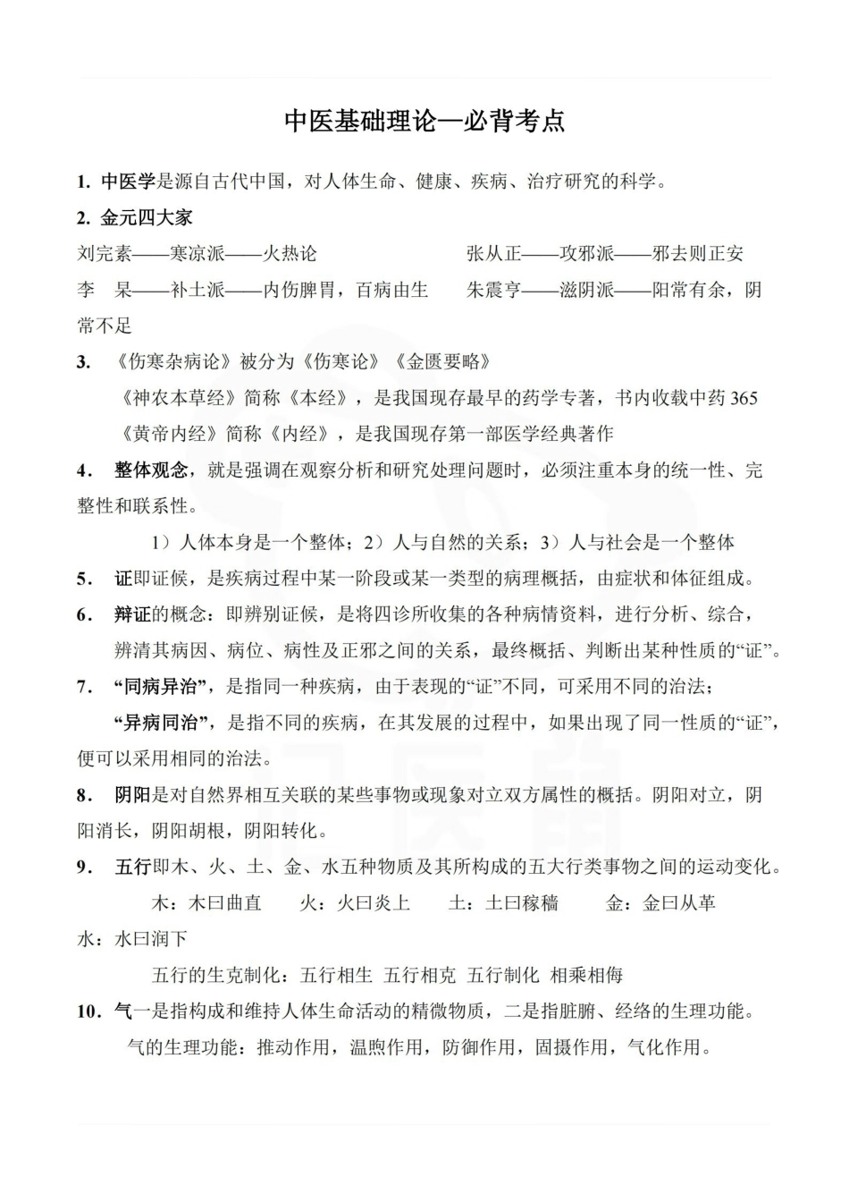 医学学科：中医基础理论—必背考点.pdf_第1页