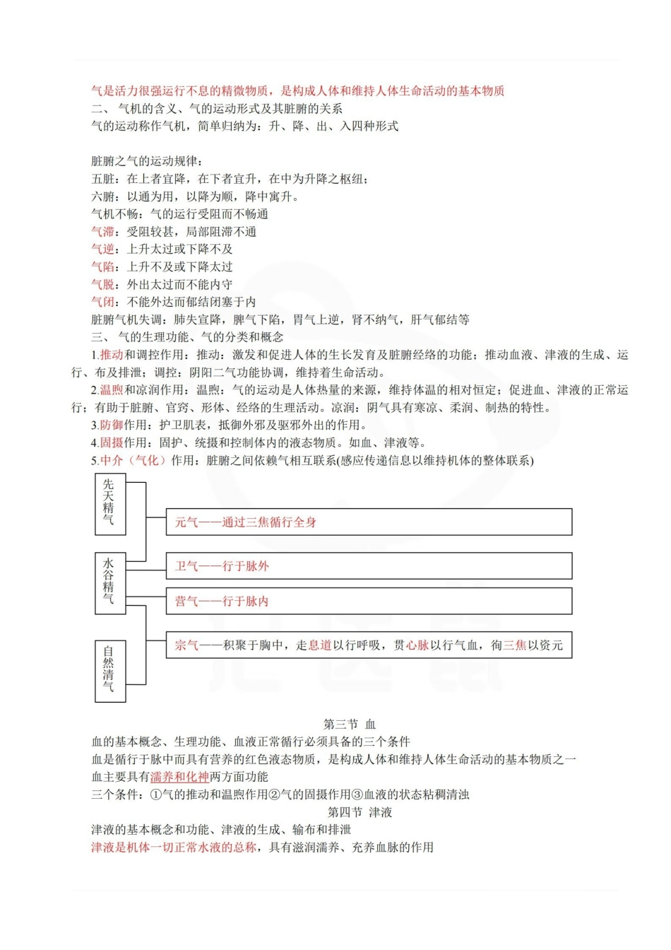 医学学科：中医基础理论—复习提纲A.pdf_第3页