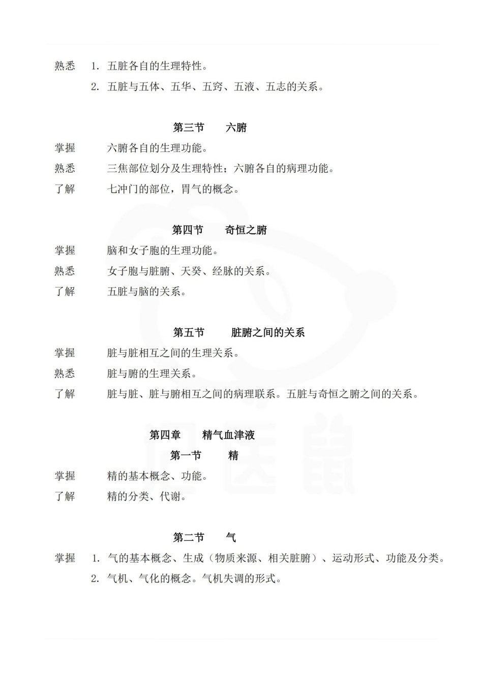 医学学科：中医基础理论—教学大纲.pdf_第3页