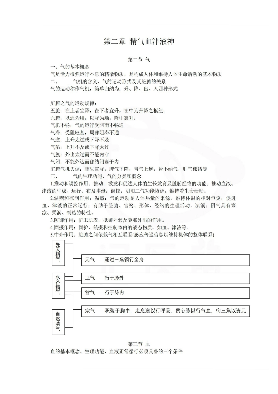 医学学科：中医基础理论—重点总结 (2).pdf_第2页