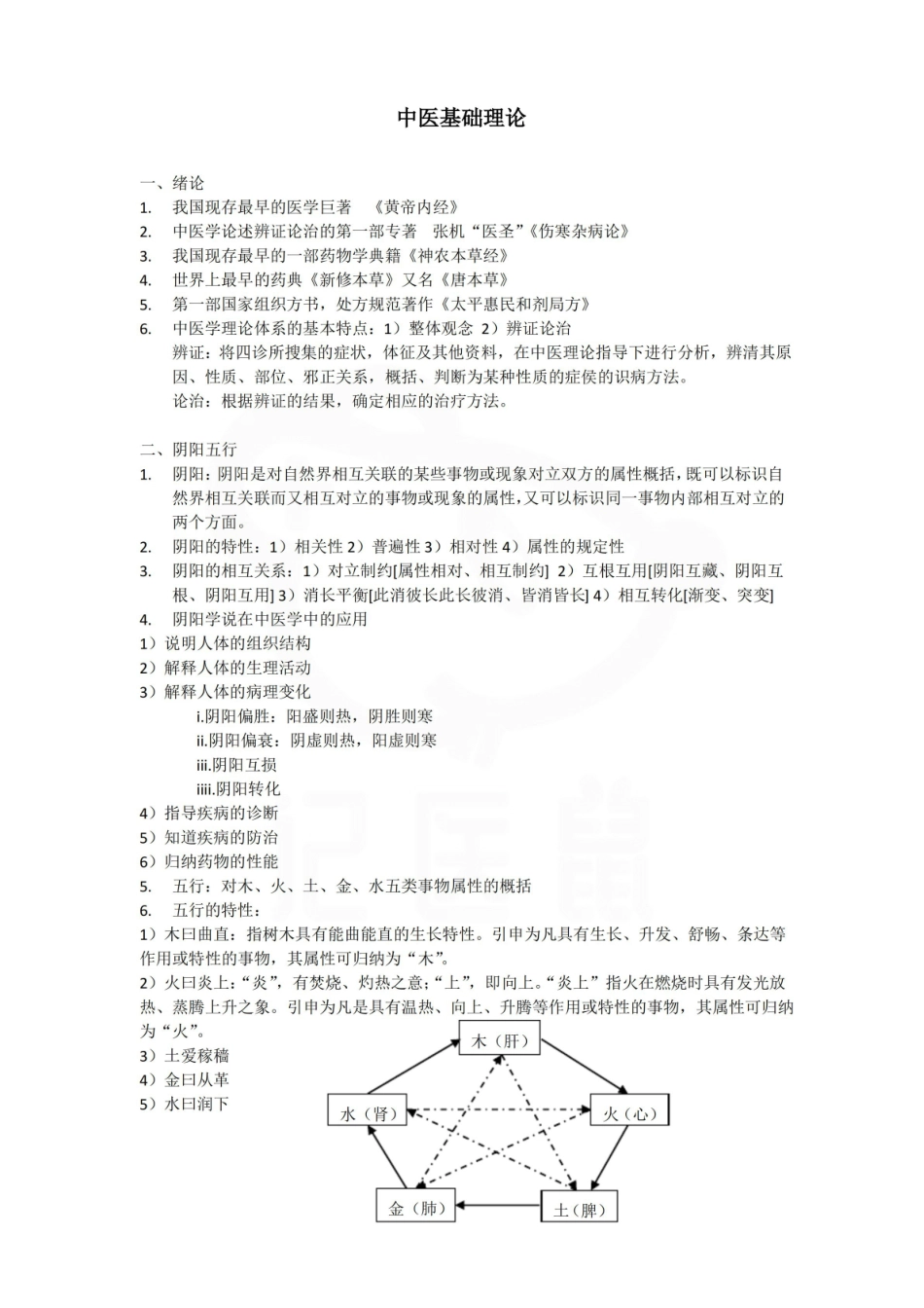 医学学科：中医基础理论—总结.pdf_第1页