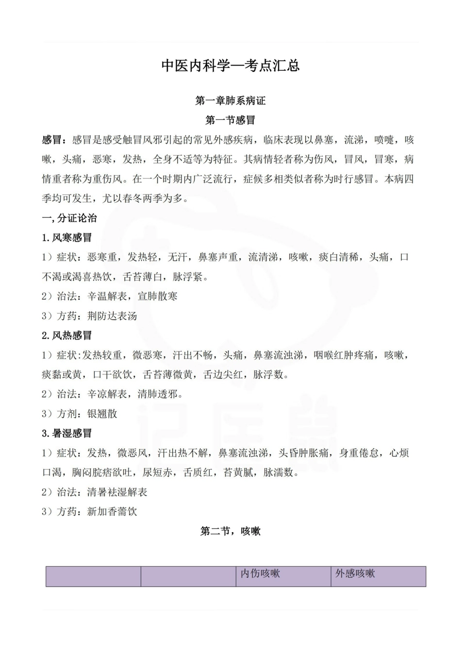 医学学科：中医内科学—考点汇总.pdf_第1页