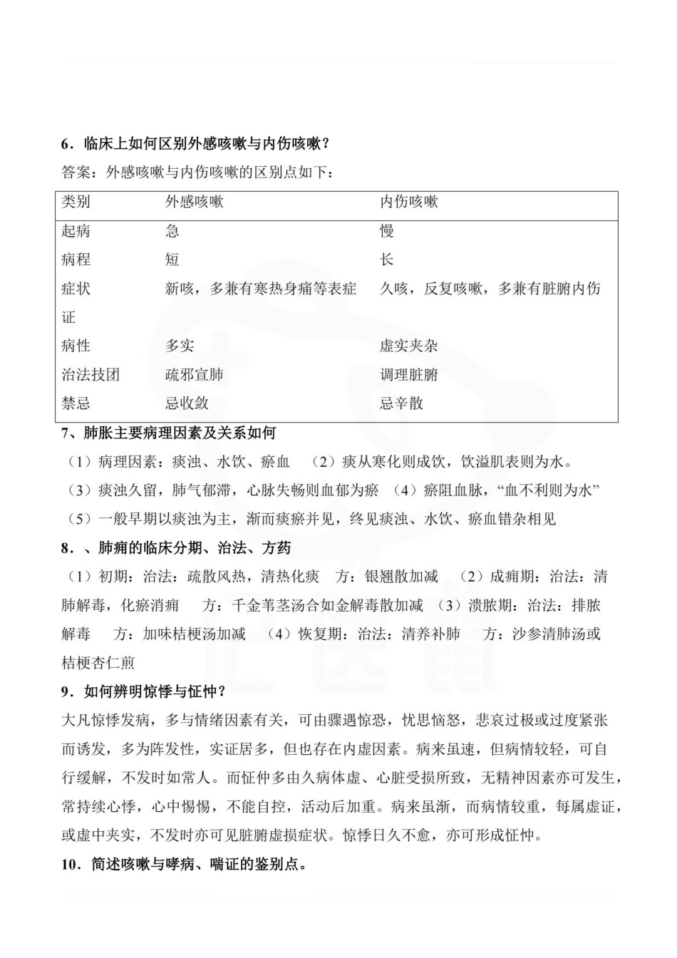 医学学科：中医内科学—重点大题.pdf_第2页