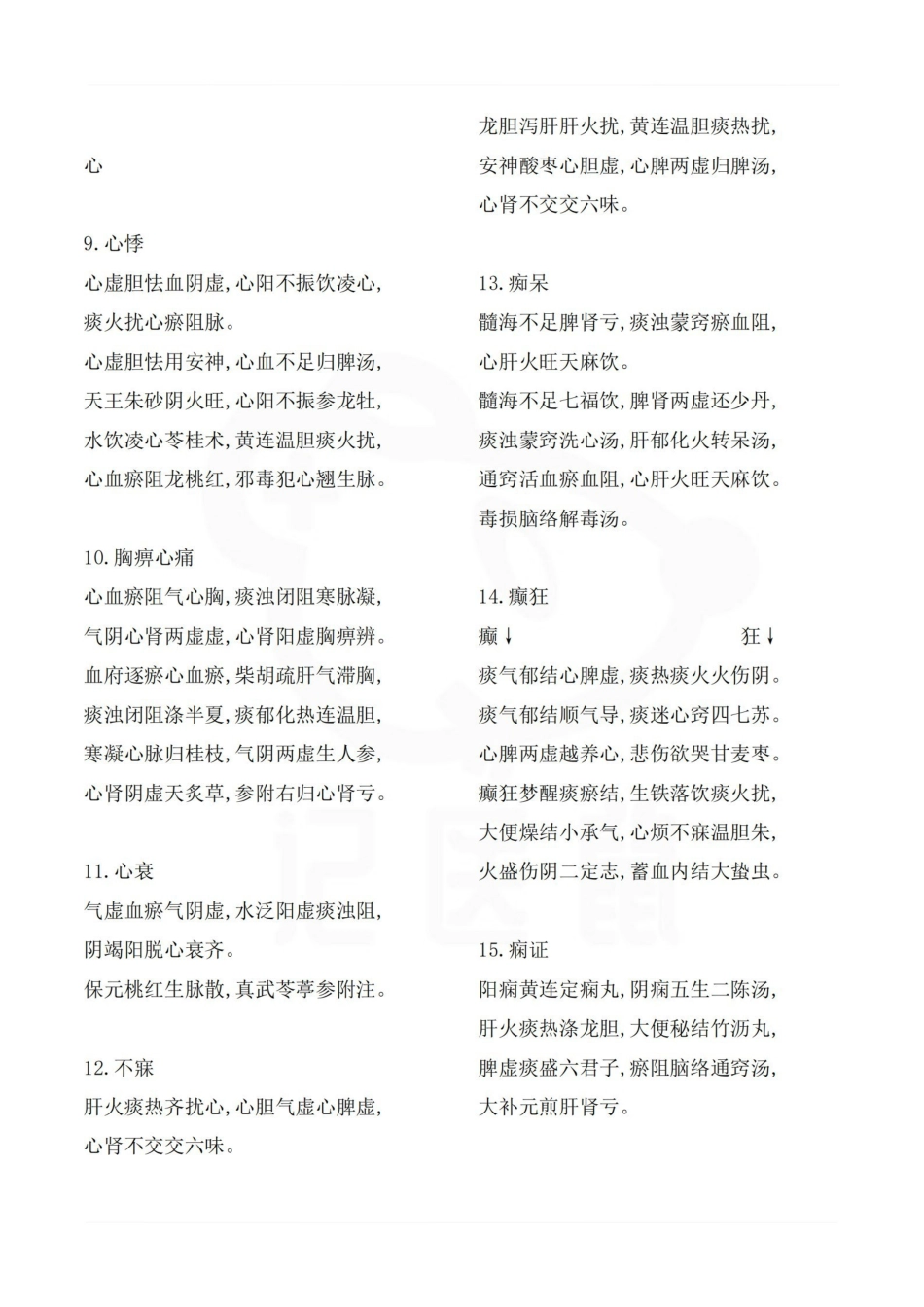 医学学科：中医内科学—自用歌诀.pdf_第2页