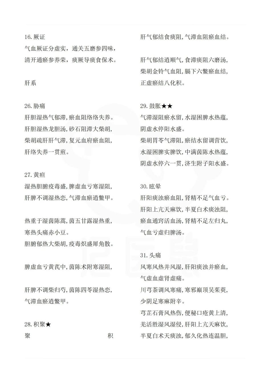 医学学科：中医内科学—自用歌诀.pdf_第3页