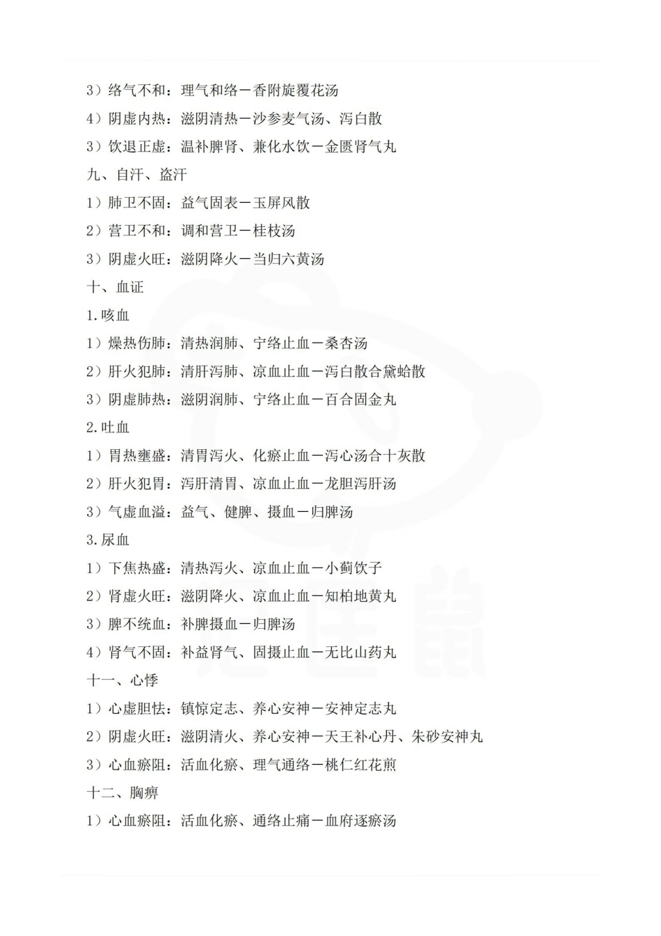 医学学科：中医内科学—总结.pdf_第3页